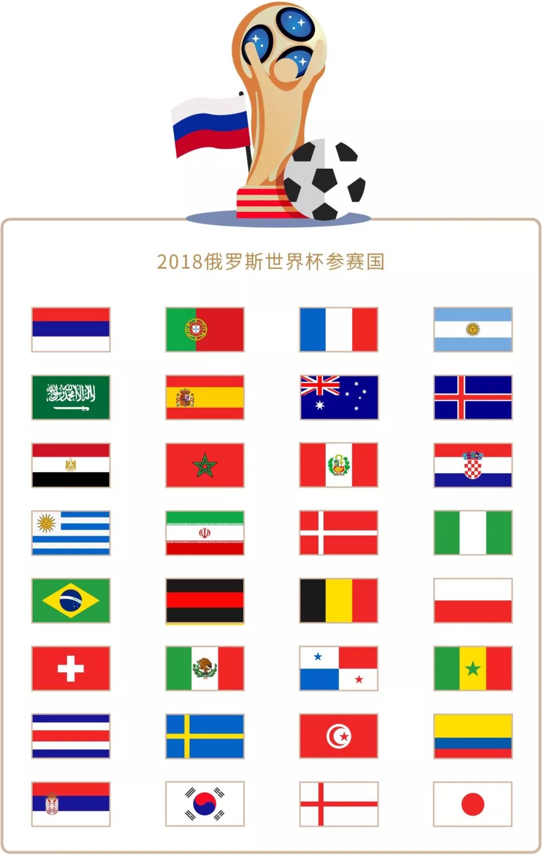 与战术调
