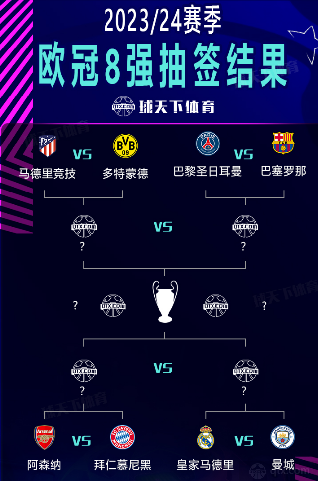 为现役